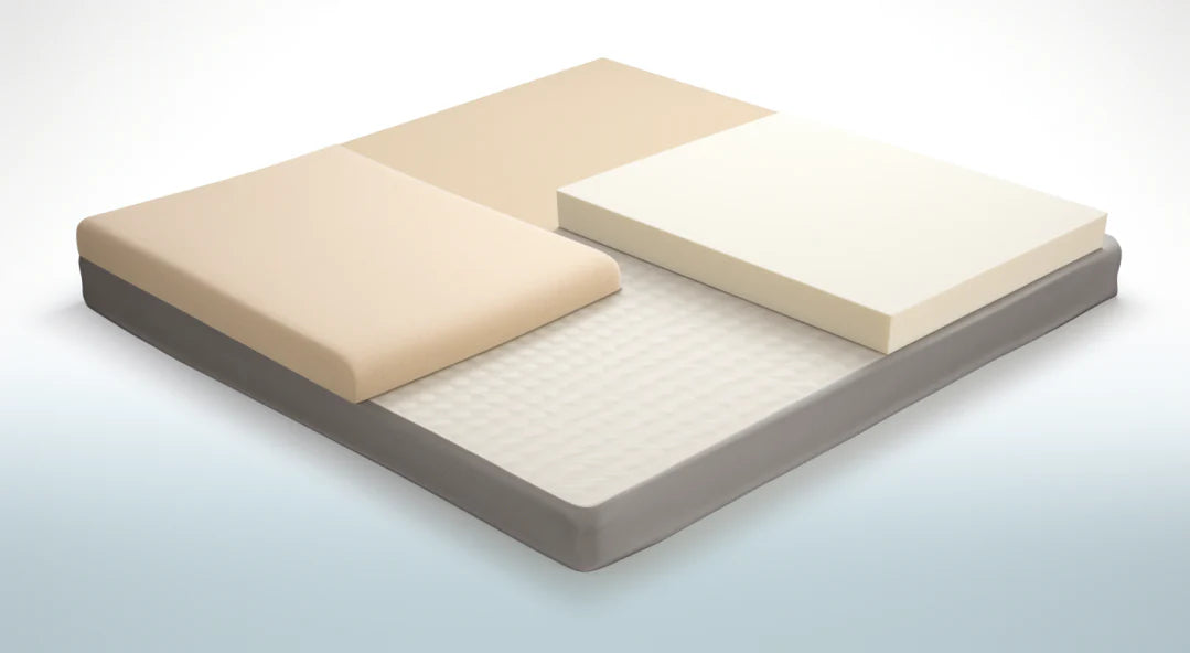 What's the difference between foam and memory foam?