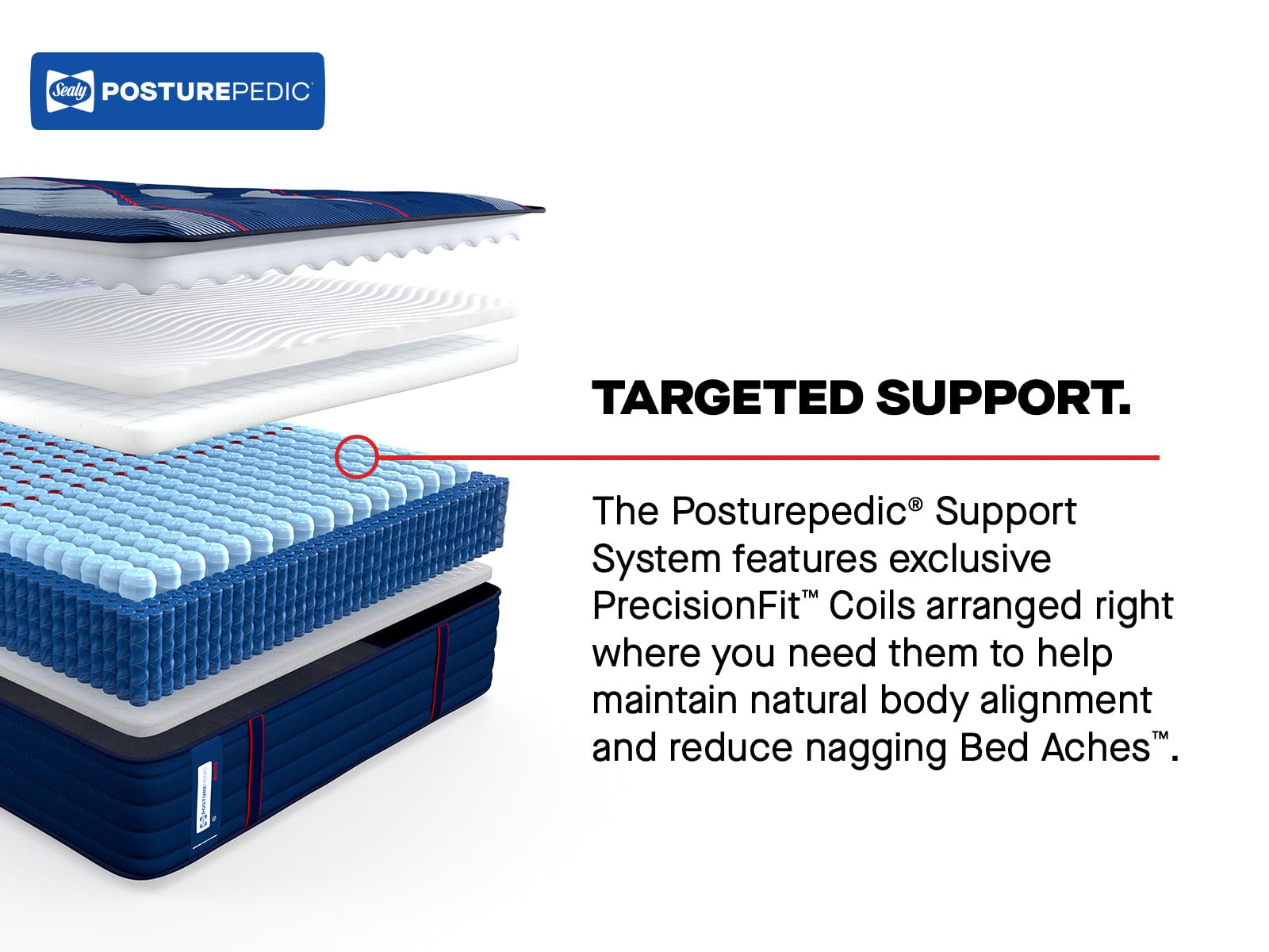 Sealy Mattress Sealy Posturepedic Elite Extra Firm Mattress – Brenham II mattress stores near me