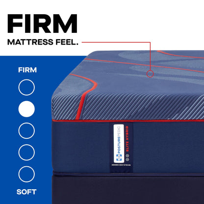Sealy Mattress Sealy Posturepedic Elite Firm Hybrid Mattress – High Point II mattress stores near me