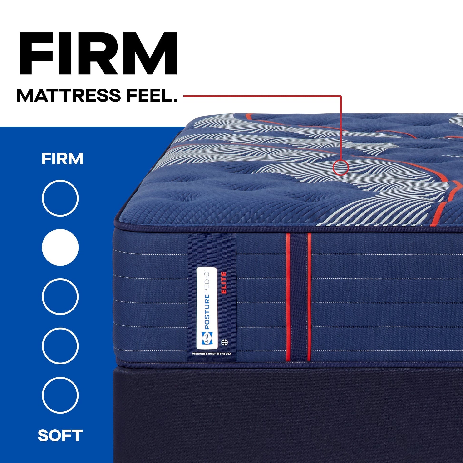 Sealy Mattress Sealy Posturepedic Elite Firm Mattress – Albany II mattress stores near me