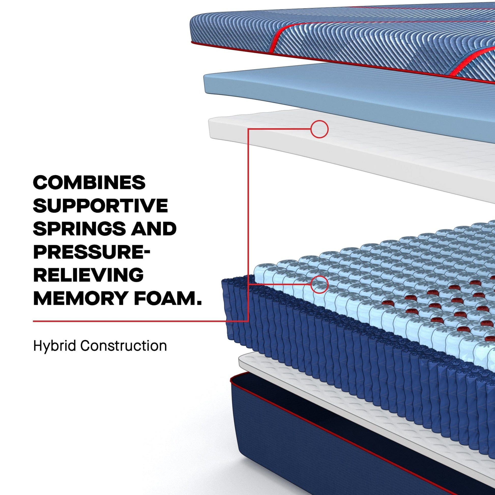 Sealy Mattress Sealy Posturepedic Elite Medium Hybrid Mattress – Albany II mattress stores near me