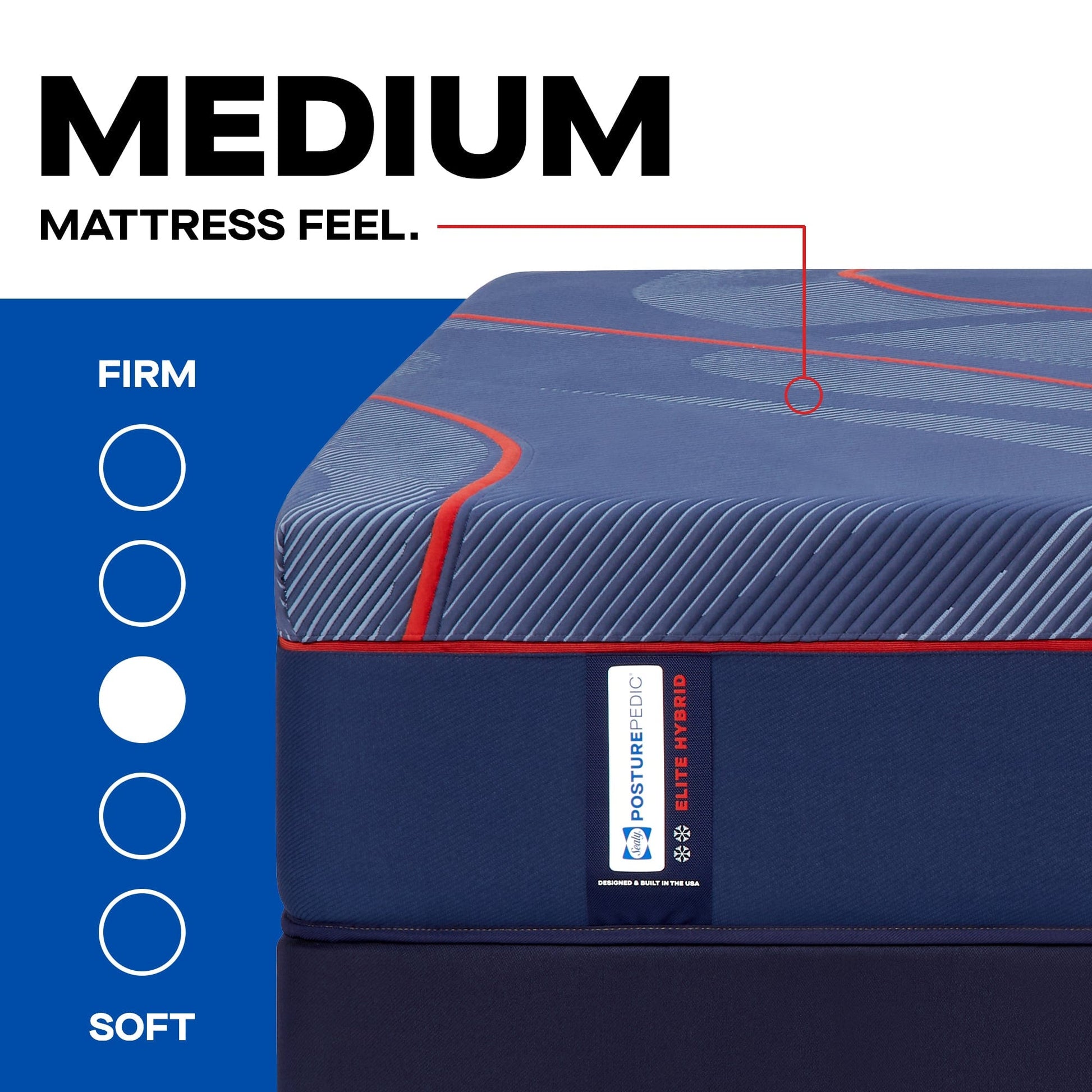 Sealy Mattress Sealy Posturepedic Elite Medium Hybrid Mattress – High Point II mattress stores near me