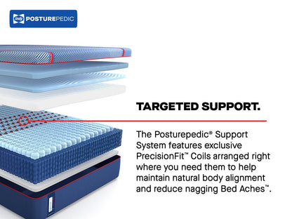 Sealy Mattress Sealy Posturepedic Elite Soft Hybrid Mattress – Brenham II mattress stores near me