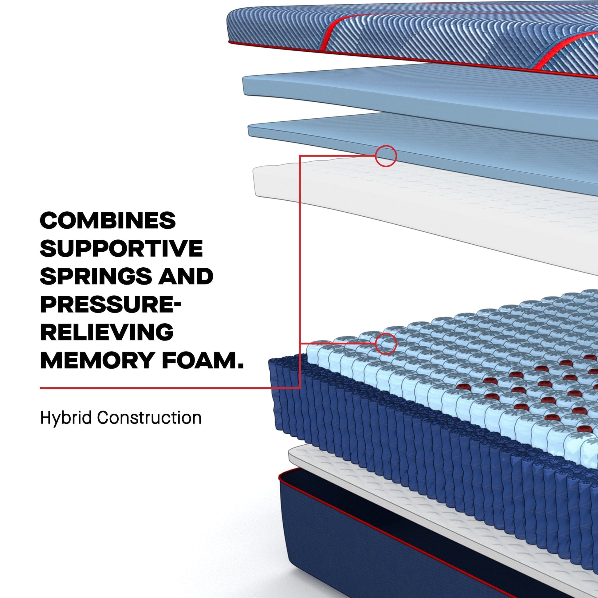 Sealy Mattress Sealy Posturepedic Elite Soft Hybrid Mattress – Brenham II mattress stores near me