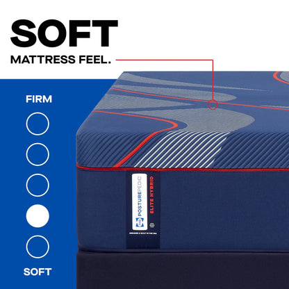 Sealy Mattress Sealy Posturepedic Elite Soft Hybrid Mattress – Brenham II mattress stores near me