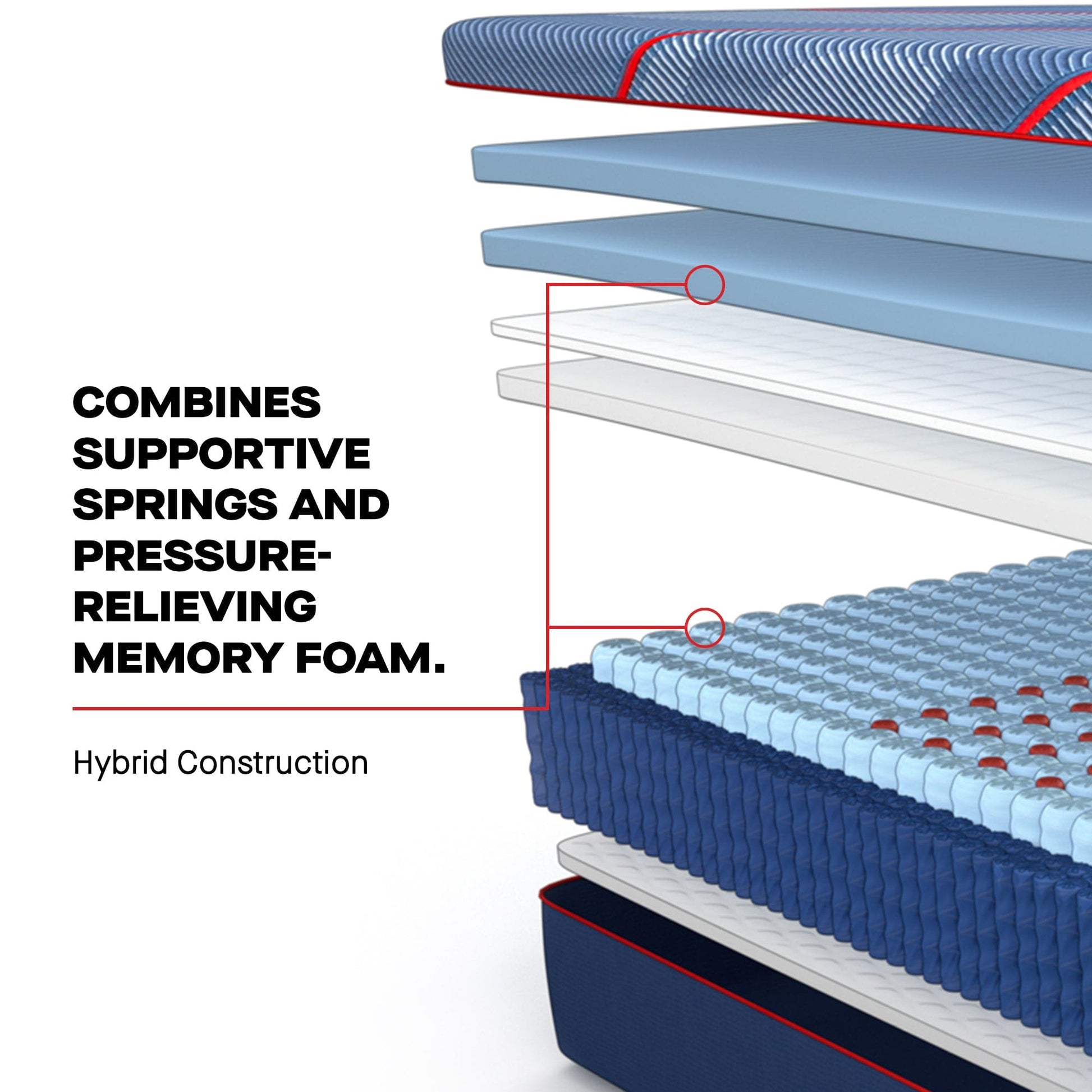 Sealy Mattress Sealy Posturepedic Elite Soft Hybrid Mattress – High Point II mattress stores near me