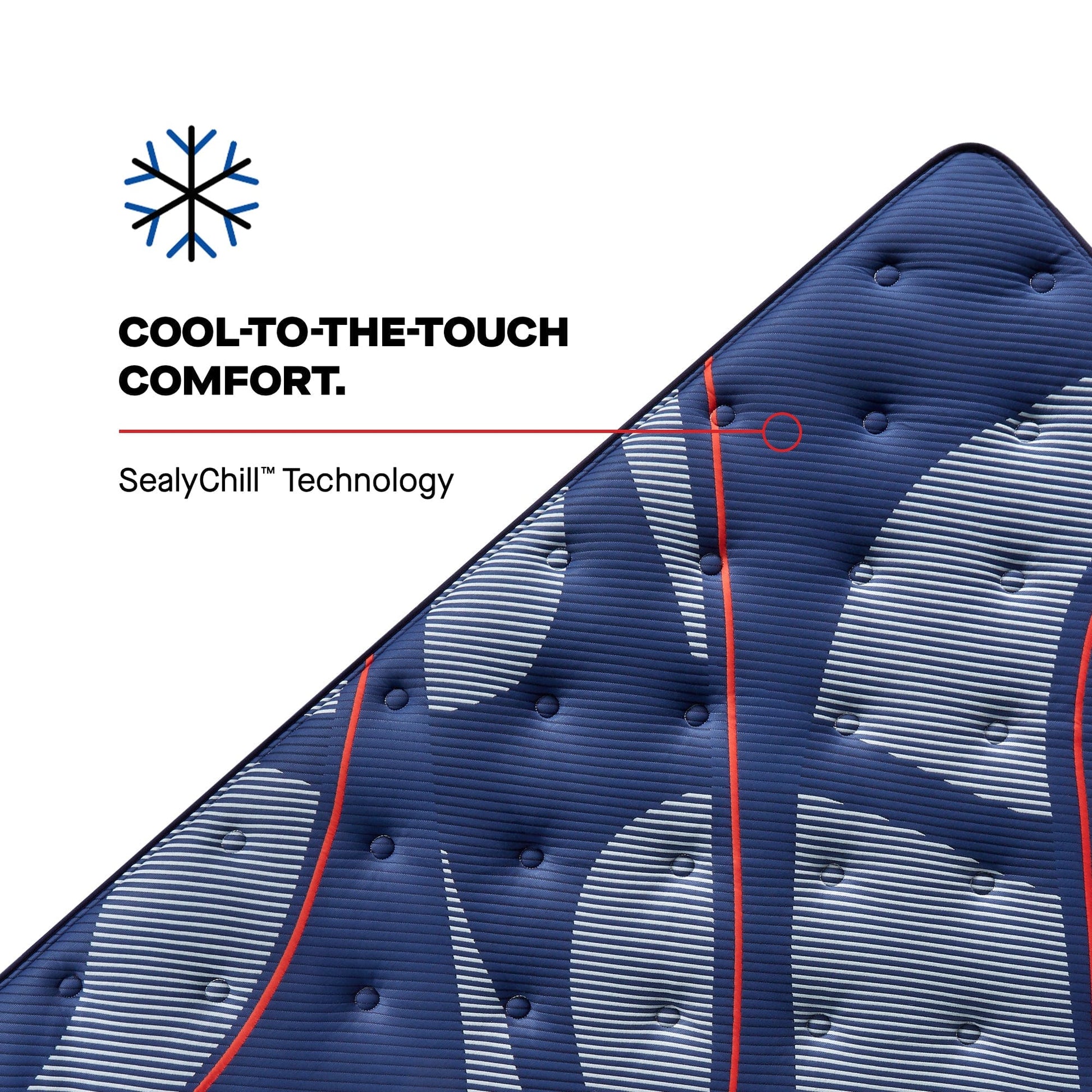 Sealy Mattress Sealy Posturepedic Elite Soft Mattress – Brenham II Euro Pillow Top mattress stores near me