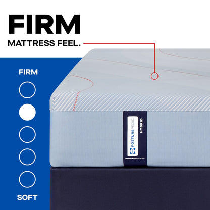 Sealy Mattress Sealy Posturepedic Firm Hybrid Mattress – Medina II mattress stores near me