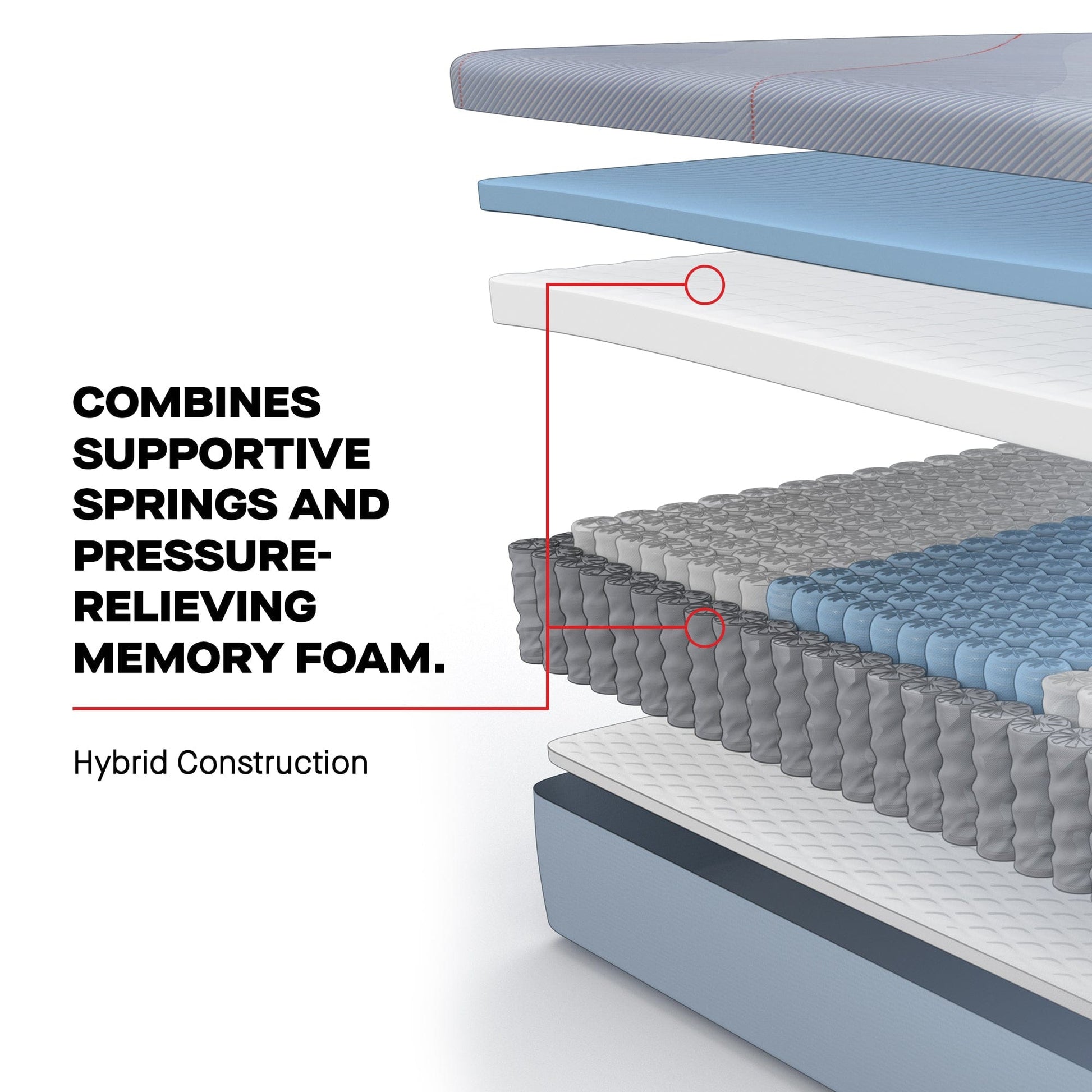 Sealy Mattress Sealy Posturepedic Medium Hybrid Mattress – Medina II mattress stores near me