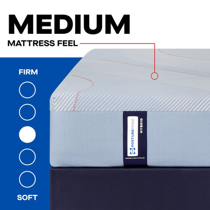 Sealy Mattress Sealy Posturepedic Medium Hybrid Mattress – Medina II mattress stores near me