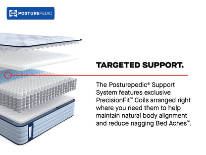 Sealy Mattress Sealy Posturepedic Medium Mattress – Medina II Tight Top mattress stores near me