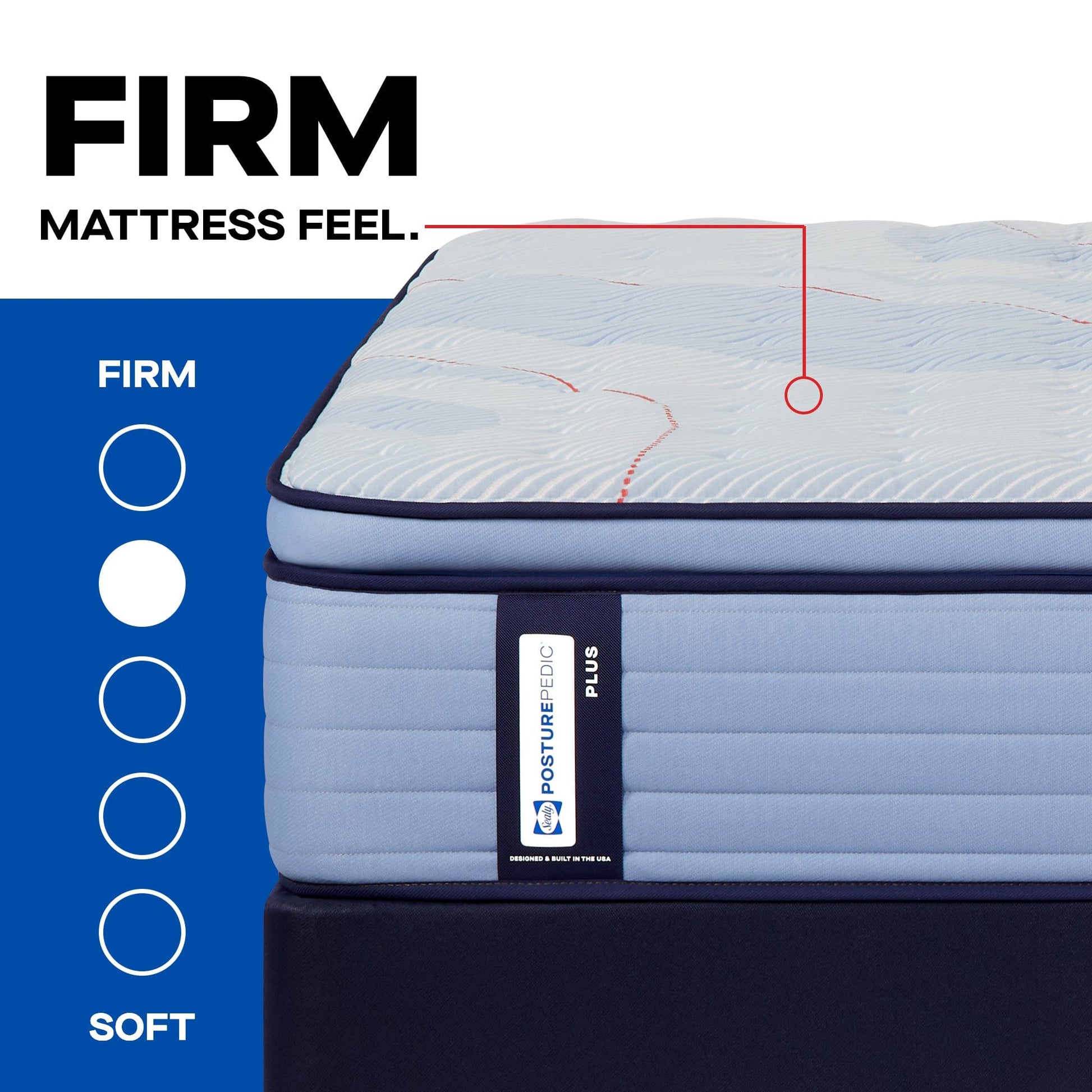 Sealy Mattress Sealy Posturepedic Plus Firm Mattress – Patterson II Euro Pillow Top mattress stores near me