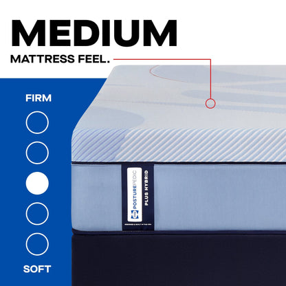Sealy Mattress Sealy Posturepedic Plus Medium Hybrid Mattress – Paterson II mattress stores near me