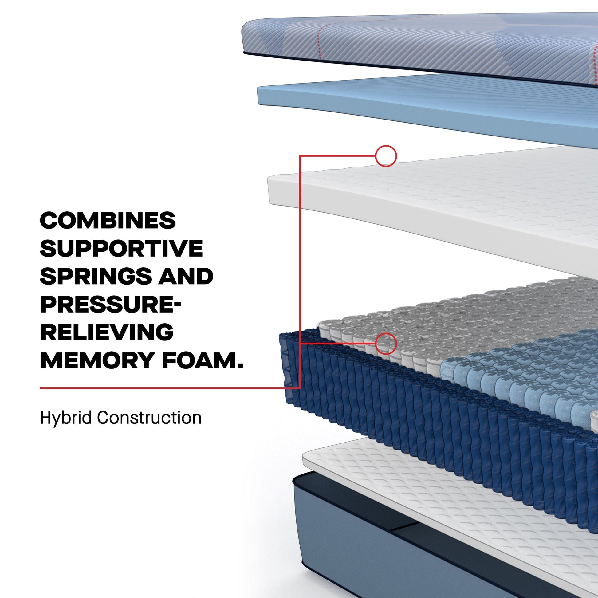 Sealy Mattress Sealy Posturepedic Plus Medium Hybrid Mattress – Paterson II mattress stores near me