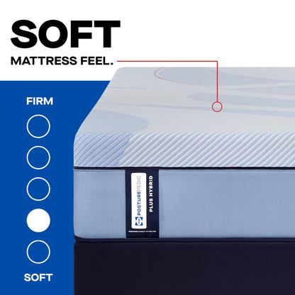 Sealy Mattress Sealy Posturepedic Plus Soft Hybrid Mattress – Paterson II mattress stores near me