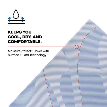Sealy Mattress Sealy Posturepedic Plus Soft Hybrid Mattress – Paterson II mattress stores near me