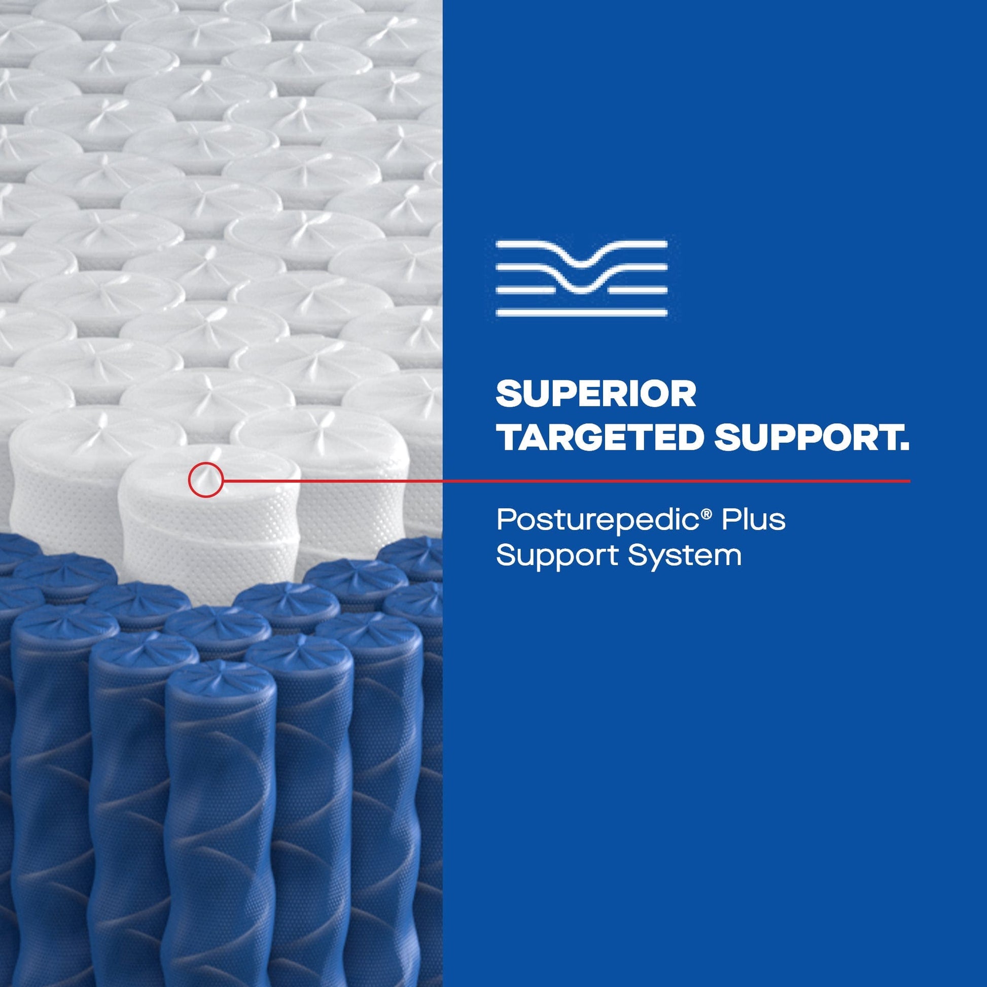 Sealy Mattress Sealy Posturepedic Plus Soft Mattress – Patterson II Euro Pillow Top mattress stores near me
