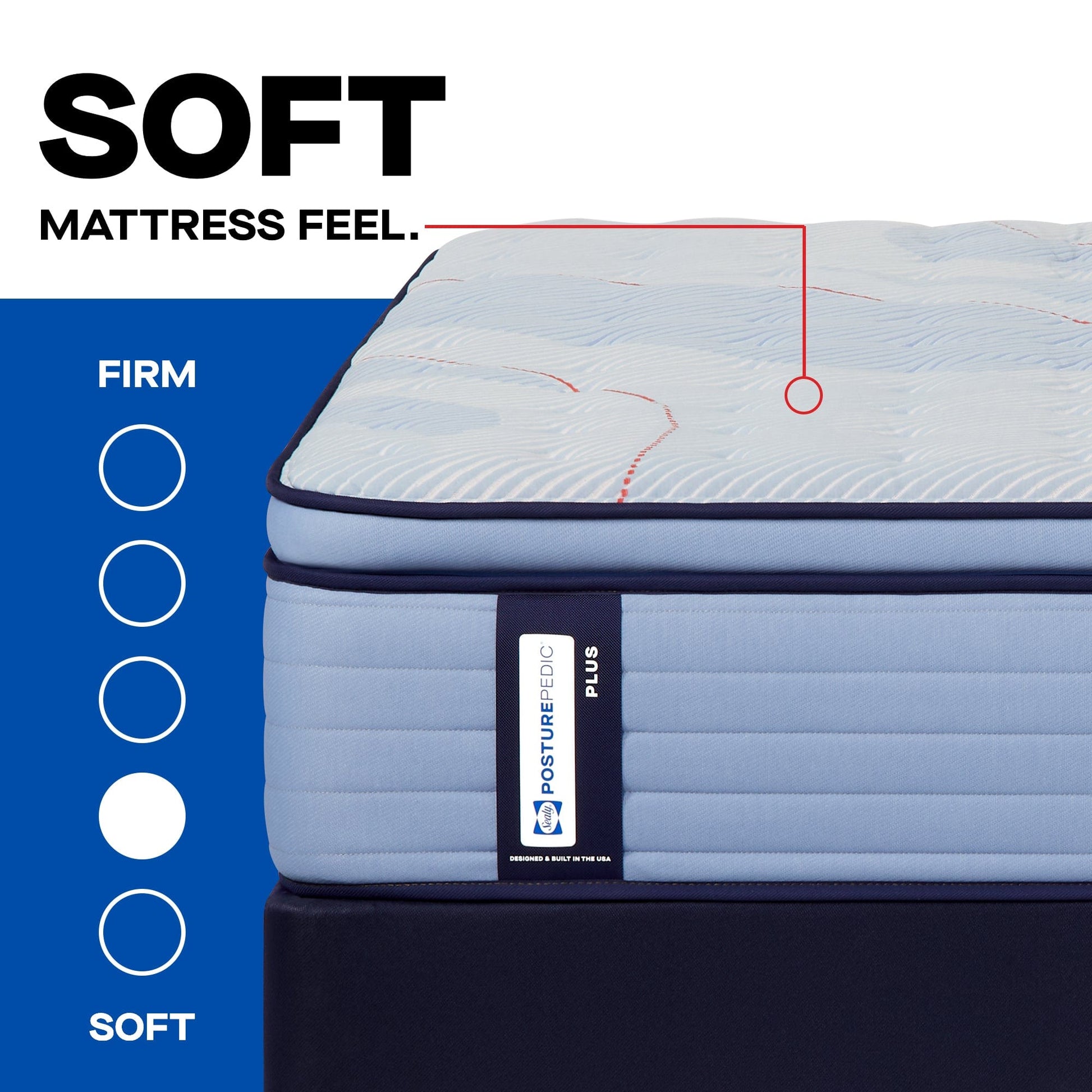 Sealy Mattress Sealy Posturepedic Plus Soft Mattress – Paterson II Euro Pillow Top mattress stores near me