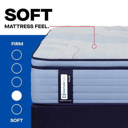 Sealy Mattress Sealy Posturepedic Plus Soft Mattress – Paterson II Euro Pillow Top mattress stores near me