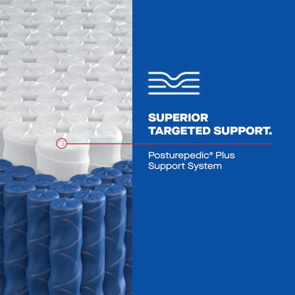 Sealy Mattress Sealy Posturepedic Plus Soft Mattress – Patterson II mattress stores near me