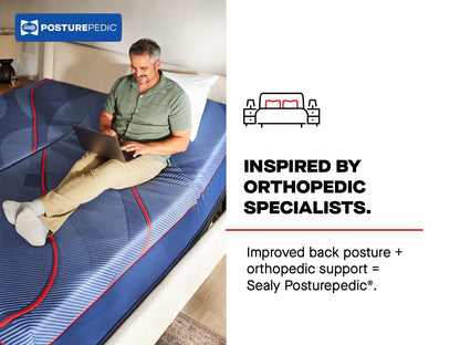 Sealy Mattress Sealy Posturepedic Pro Firm Hybrid Mattress – Dupont II mattress stores near me