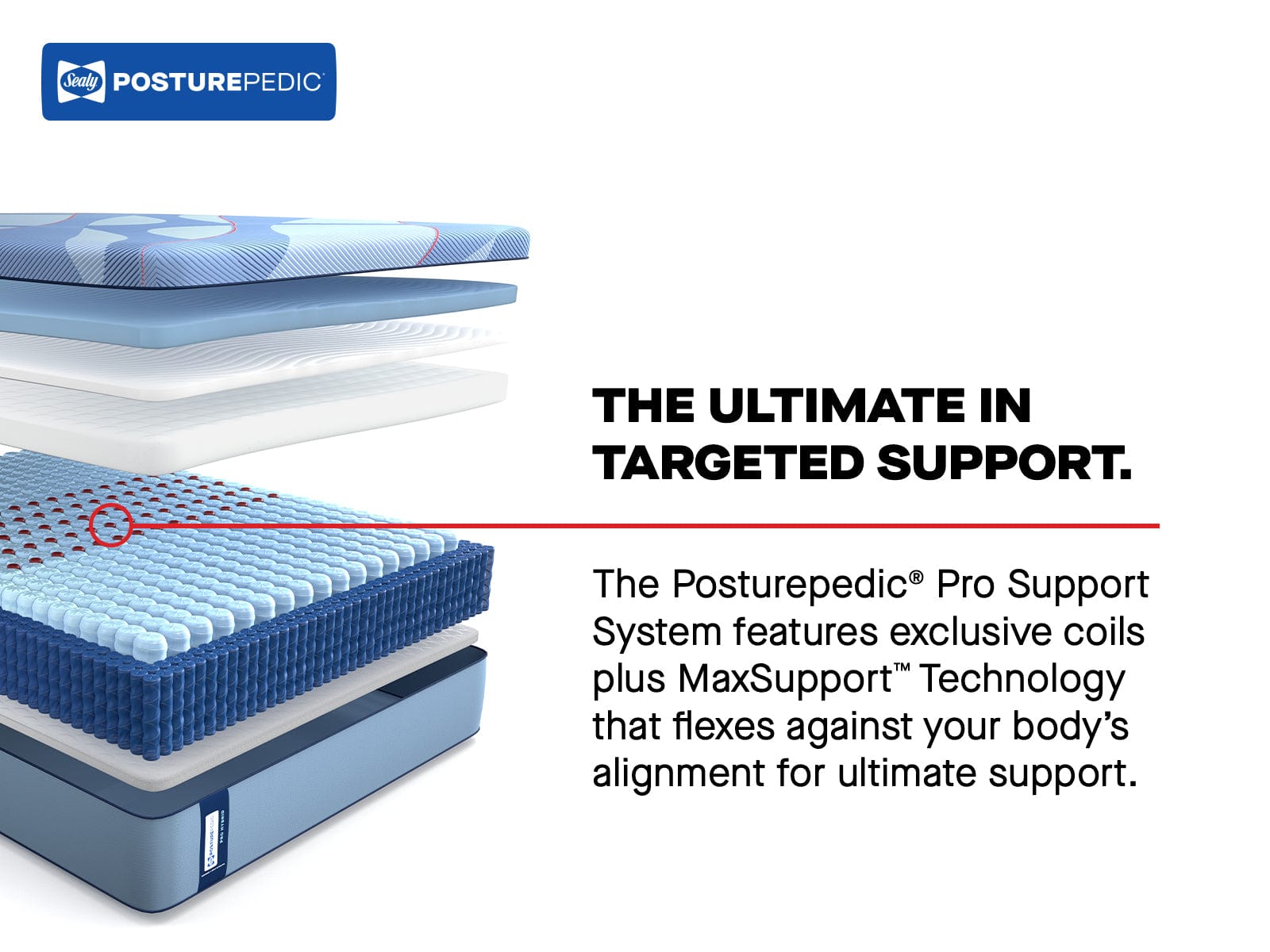 Sealy Mattress Sealy Posturepedic Pro Firm Hybrid Mattress – Dupont II mattress stores near me