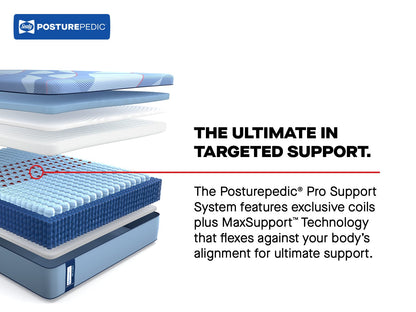 Sealy Mattress Sealy Posturepedic Pro Firm Hybrid Mattress – Dupont II mattress stores near me