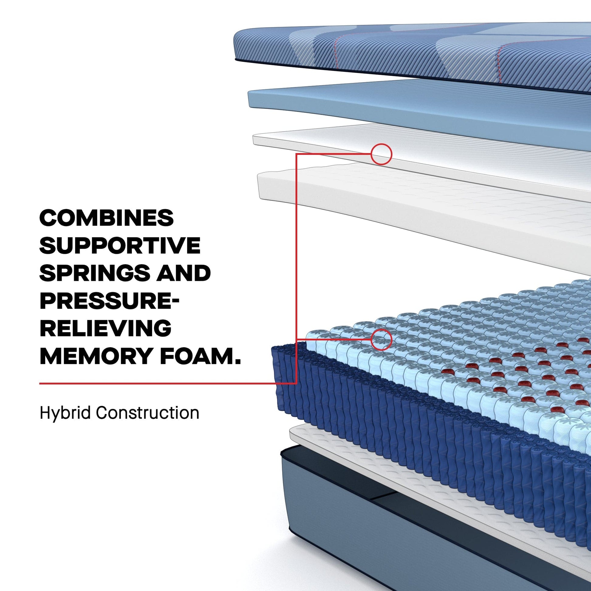 Sealy Mattress Sealy Posturepedic Pro Firm Hybrid Mattress – Dupont II mattress stores near me