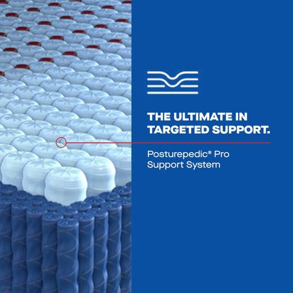 Sealy Mattress Sealy Posturepedic Pro Firm Hybrid Mattress – Dupont II mattress stores near me