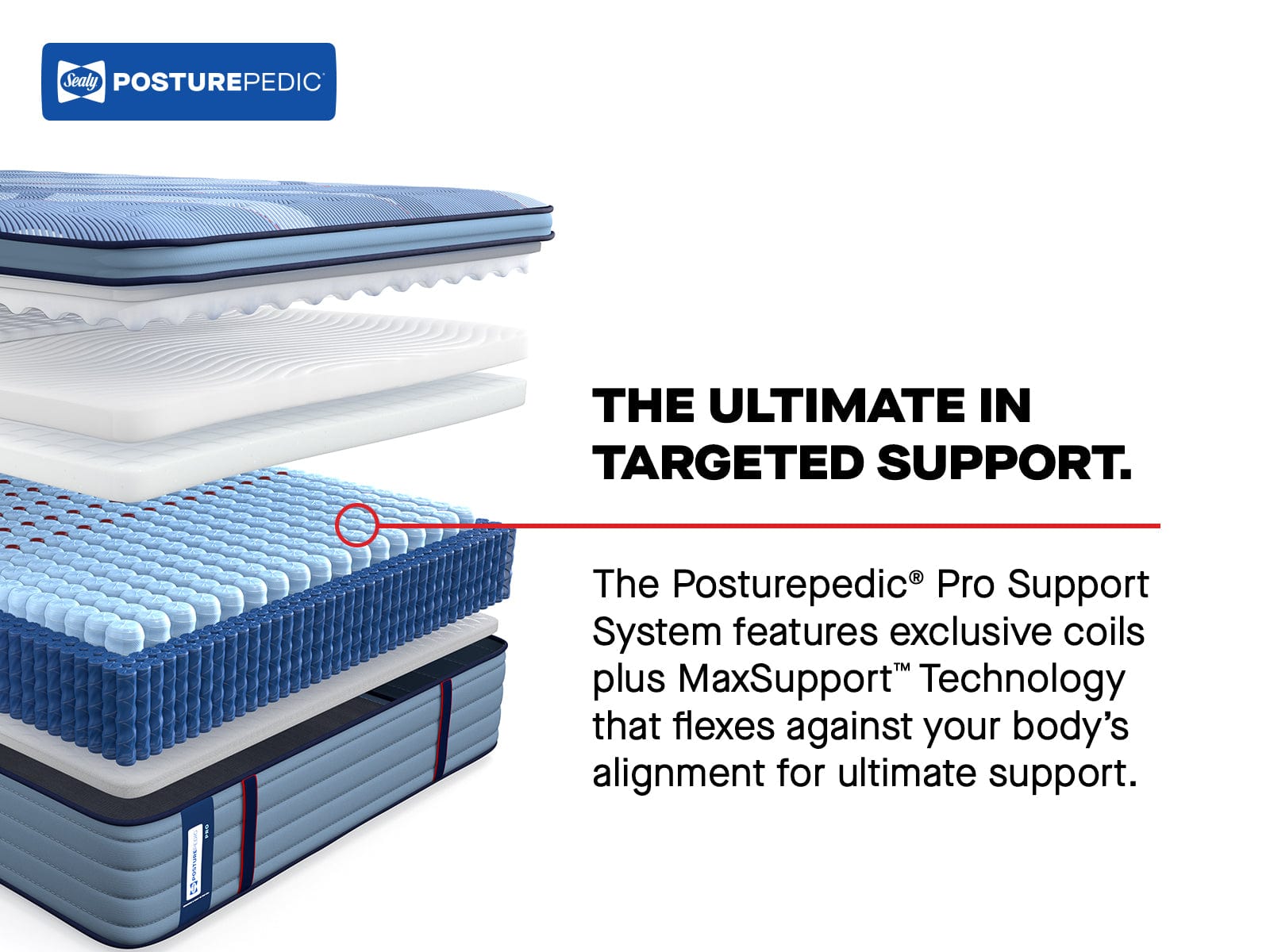 Sealy Mattress Sealy Posturepedic Pro Medium Mattress – Dupont II Euro Pillow Top mattress stores near me