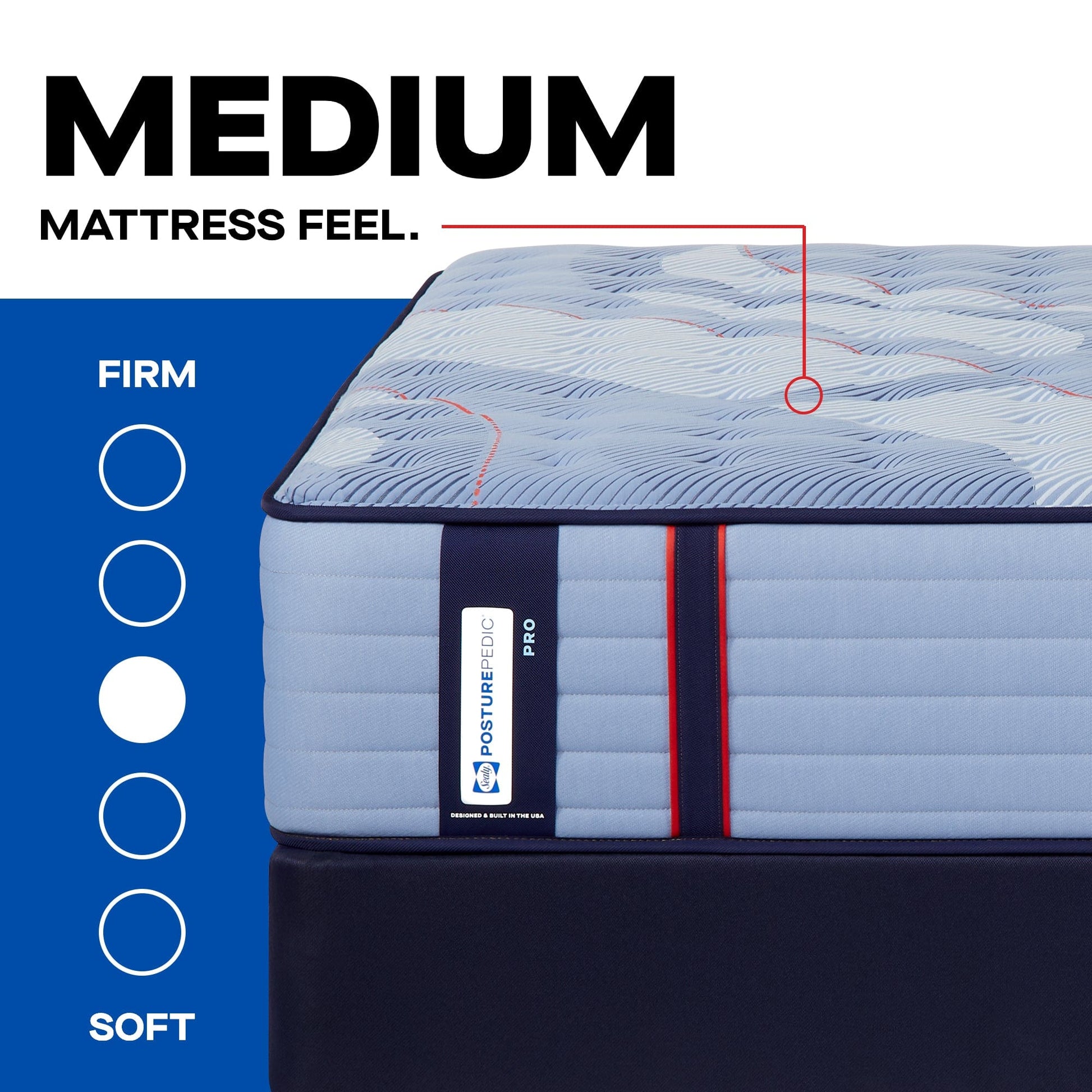 Sealy Mattress Sealy Posturepedic Pro Medium Mattress – Dupont II mattress stores near me