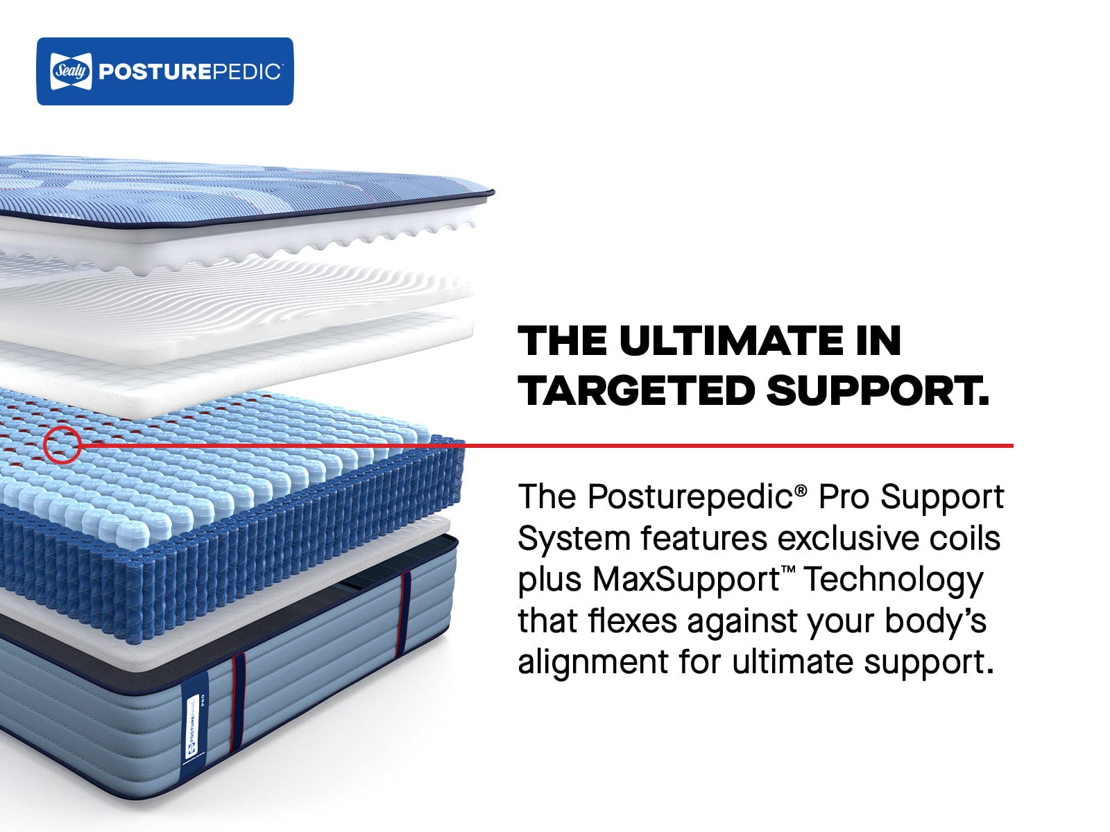Sealy Mattress Sealy Posturepedic Pro Soft Mattress – Dupont II mattress stores near me