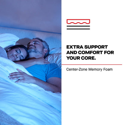 Sealy Mattress Sealy Posturepedic Pro Soft Mattress – Dupont II mattress stores near me