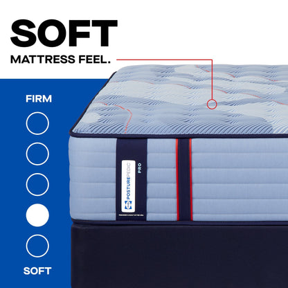 Sealy Mattress Sealy Posturepedic Pro Soft Mattress – Dupont II mattress stores near me