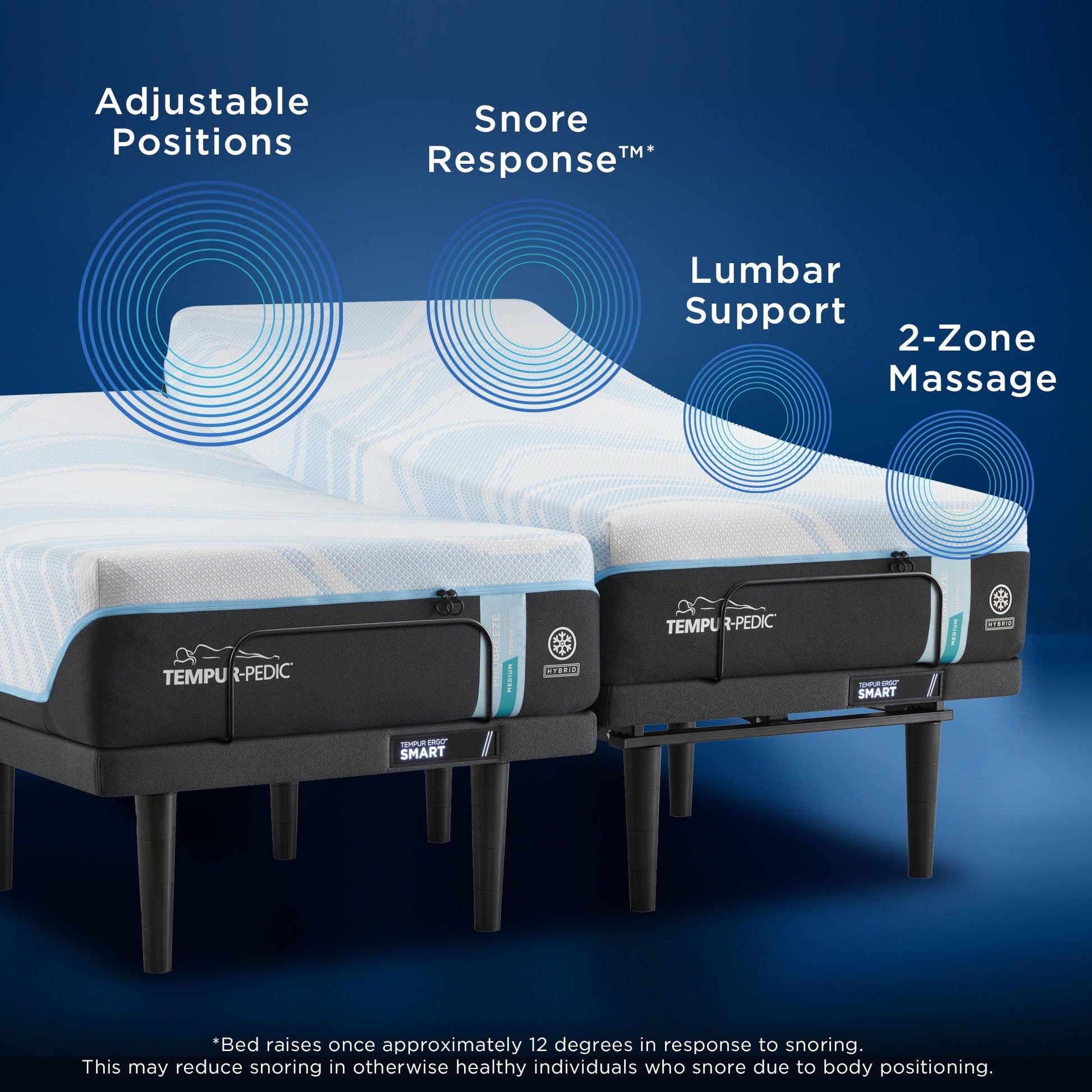 Tempurpedic Adjustable TEMPUR-ERGO® Smart Base Adjustable Mattress Foundation mattress stores near me
