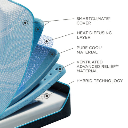 Tempurpedic Mattress Tempur-Pedic® ProBreeze® Medium Feeling Hybrid Mattress mattress stores near me