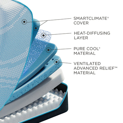 Tempurpedic Mattress Tempur-Pedic® ProBreeze® Medium Feeling Mattress mattress stores near me