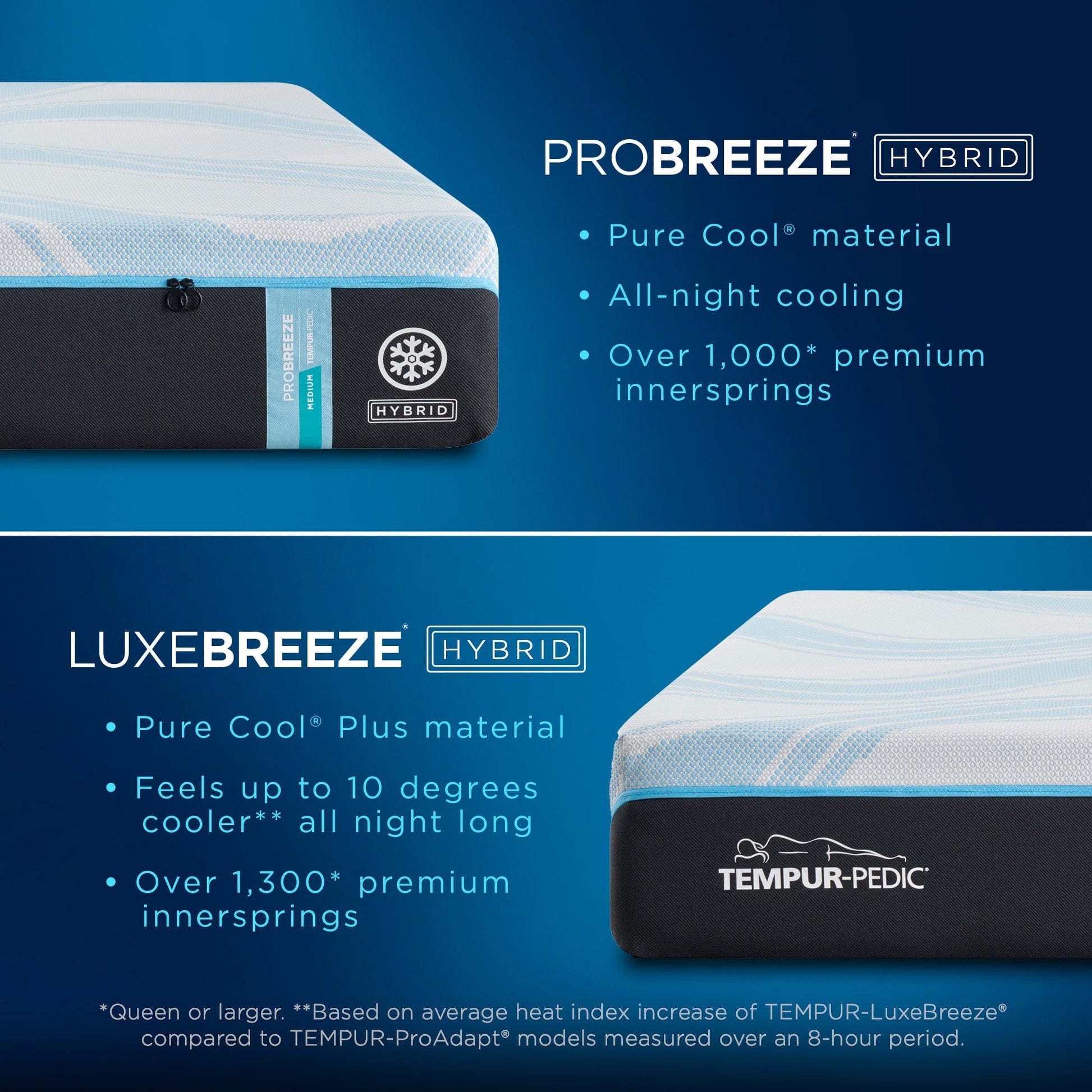 Tempurpedic Mattress Tempur-Pedic® ProBreeze® Medium Feeling Mattress mattress stores near me