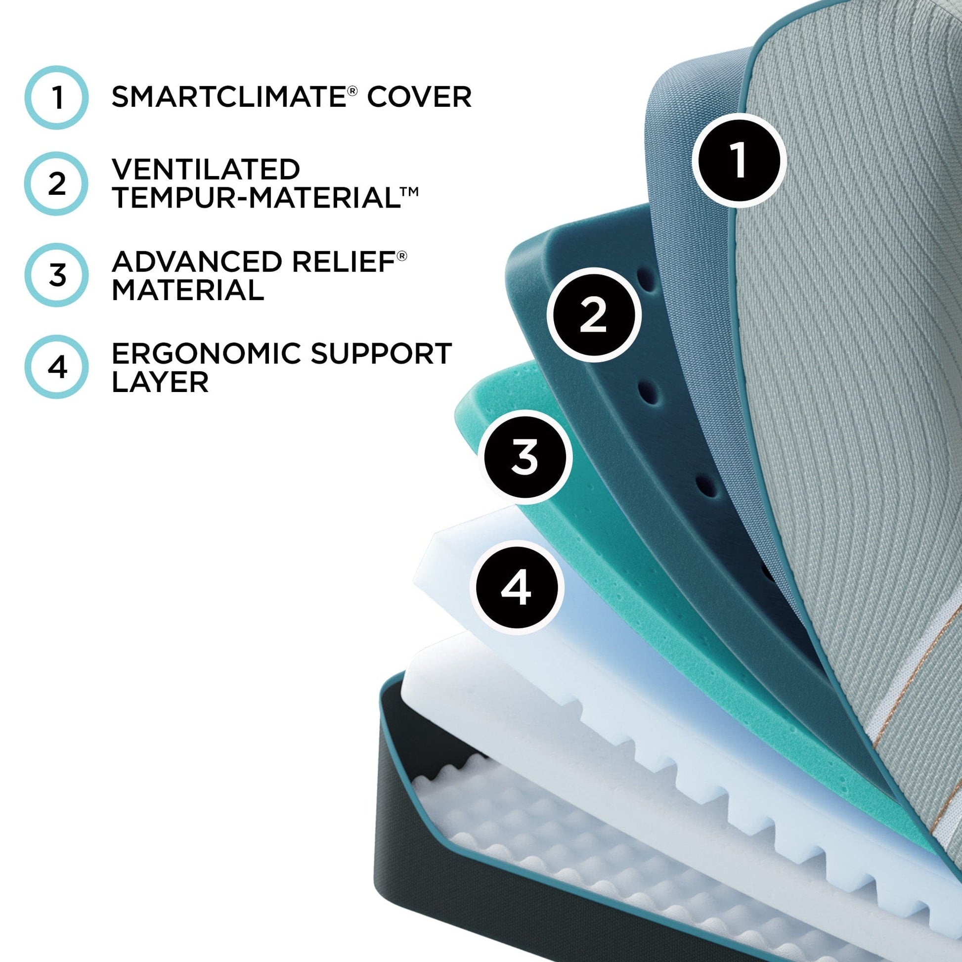 Tempurpedic Mattress Tempur-Pedic® TEMPUR-LuxeAdapt® Soft Feeling Mattress mattress stores near me