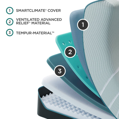 Tempurpedic Mattress Tempur-Pedic® TEMPUR-ProAdapt® Firm Feeling Mattress mattress stores near me