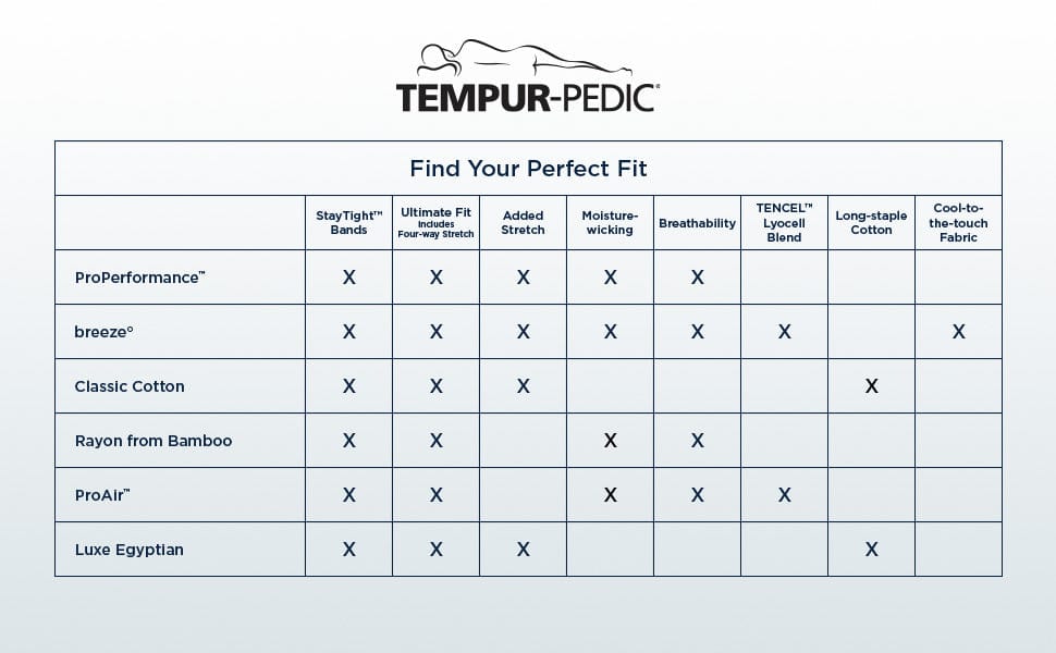Tempurpedic Sheets Tempur-Pedic TEMPUR Luxe™ Egyptian Cotton Sheet Set mattress stores near me