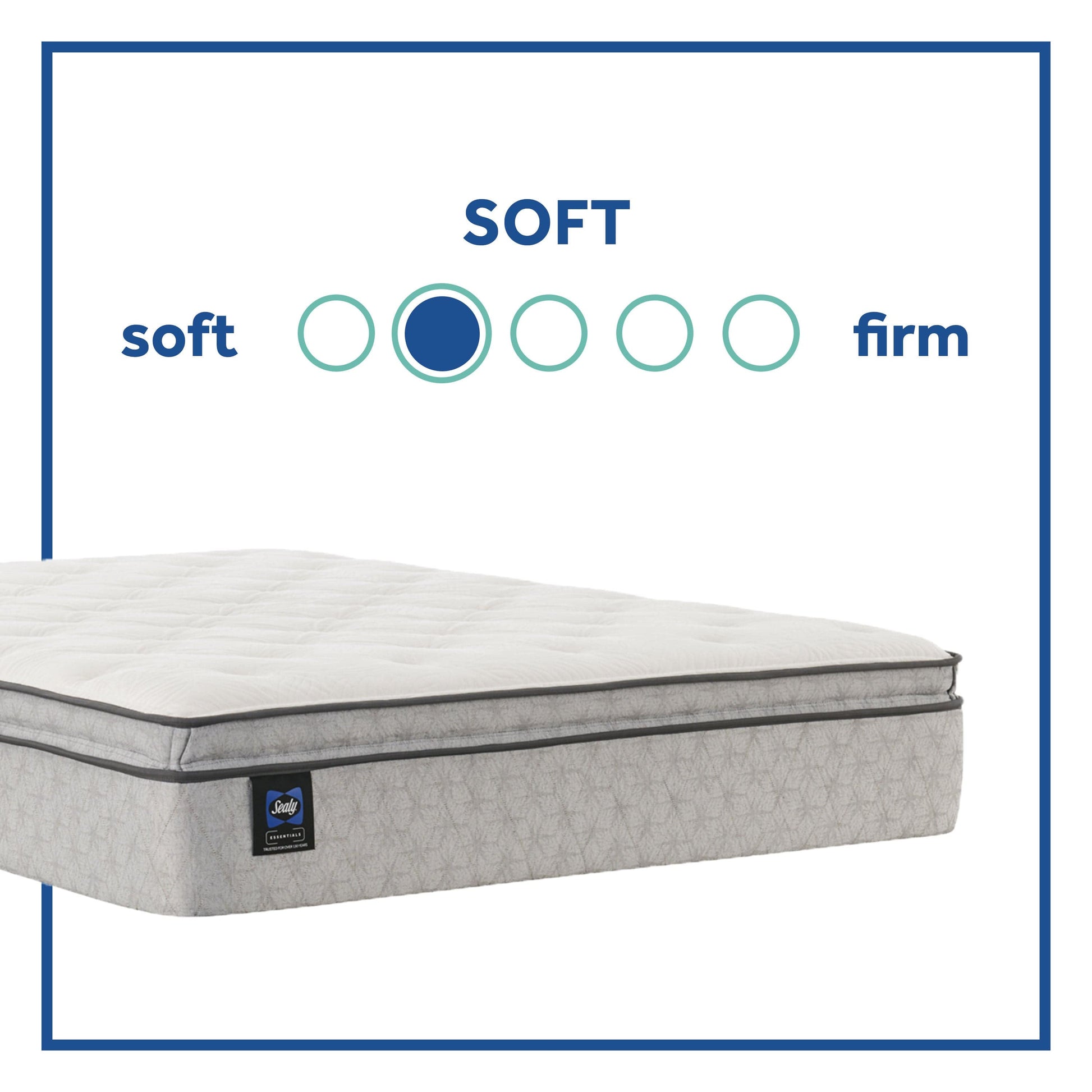 Sealy Mattress Sealy Essentials Spring – Winter Green, Soft Euro Pillowtop Sleepology mattress Sleep deeper