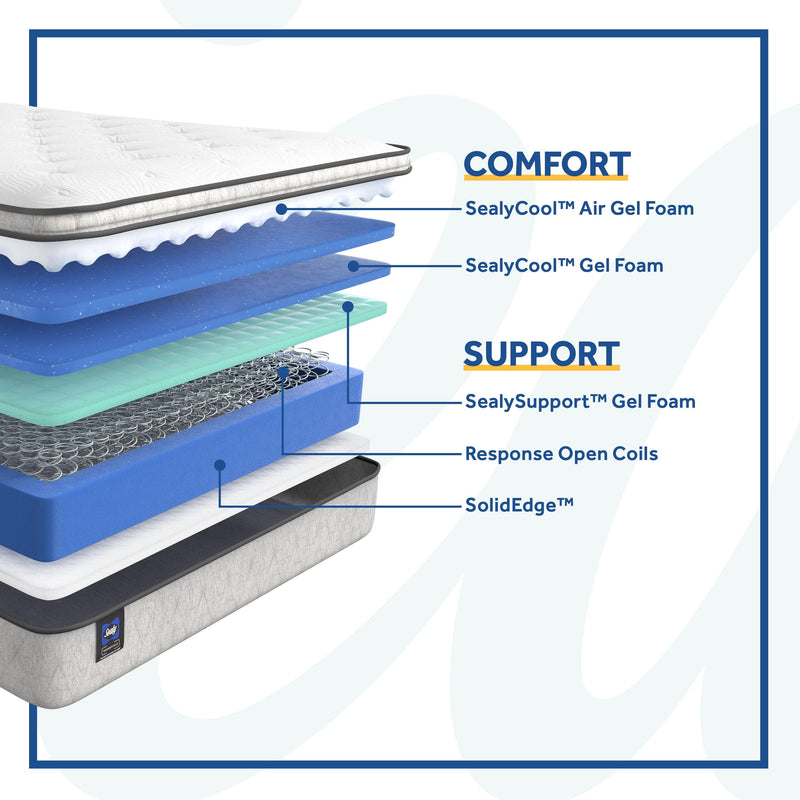 Sealy Mattress Sealy Essentials Spring – Winter Green, Soft Euro Pillowtop Sleepology mattress Sleep deeper