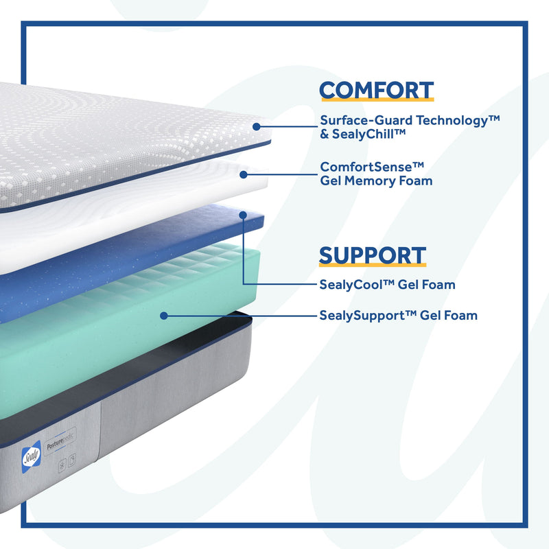 Sealy Mattress Sealy Posturepedic Foam Firm - Lacey Sleepology mattress Sleep deeper
