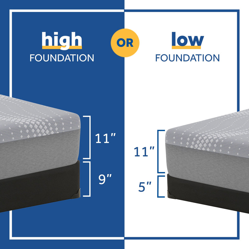 Sealy Mattress Sealy Posturepedic Hybrid – Medina, Firm Sleepology mattress Sleep deeper