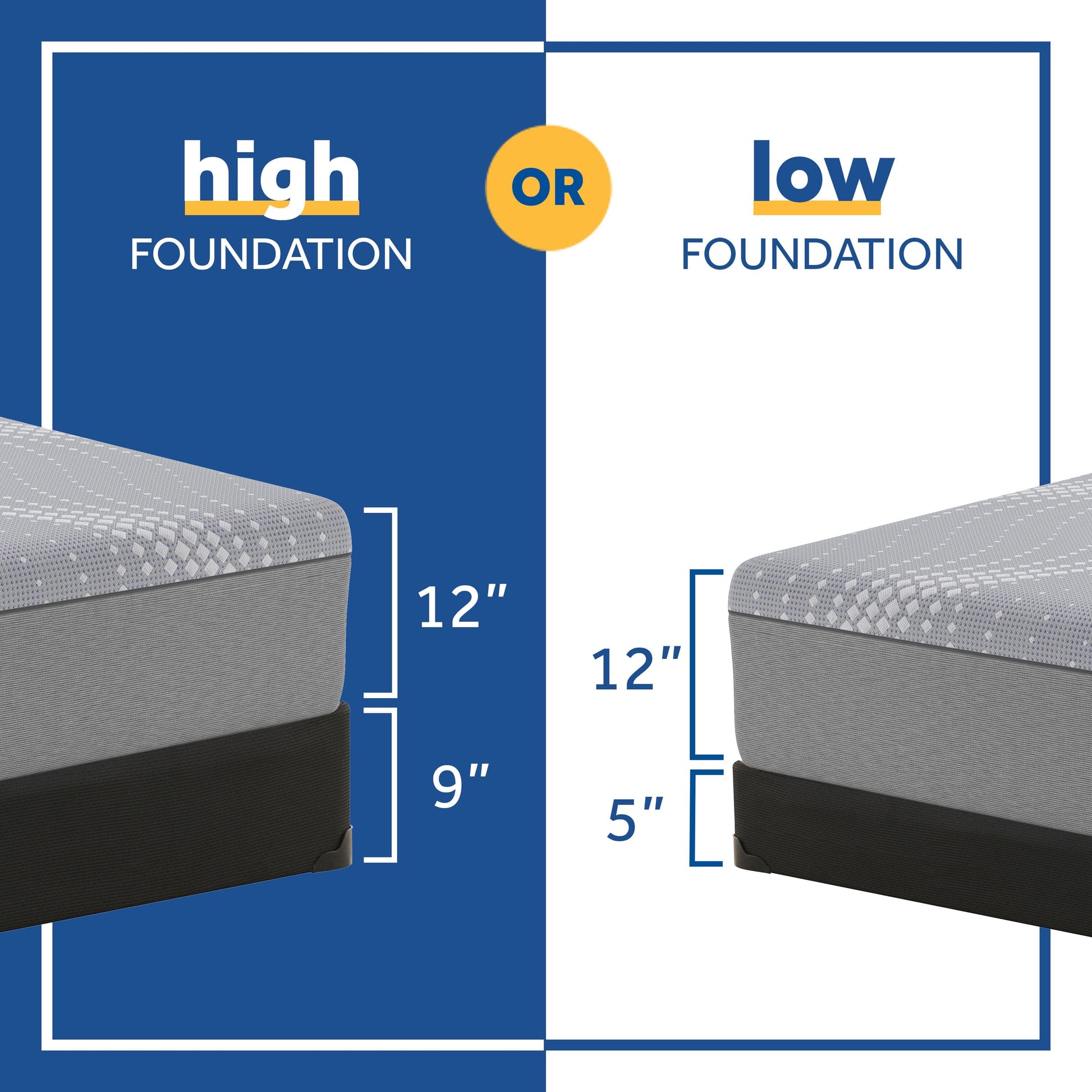 Sealy Mattress Sealy Posturepedic Hybrid – Paterson, Medium Sleepology mattress Sleep deeper