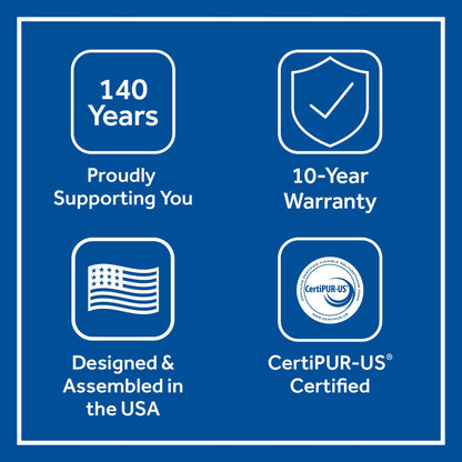 Sealy Mattress Sealy® Posturepedic Lacey Soft Feeling Hybrid mattress stores near me