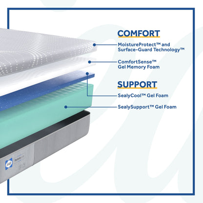 Sealy Mattress Sealy® Posturepedic Paterson Medium Feeling Gel Foam mattress stores near me