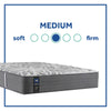 Sealy Mattress Sealy Posturepedic Response - Opportune II, Medium Tight Top Sleepology mattress Sleep deeper