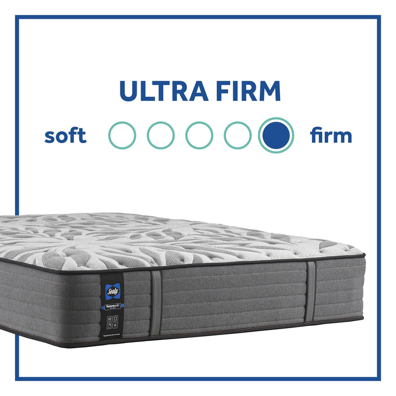 Sealy Mattress Sealy Posturepedic Response - Satisfied II, Ultra Firm Tight Top Sleepology mattress Sleep deeper